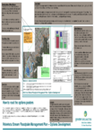  Flood Risk Management Option Posters Instructions preview